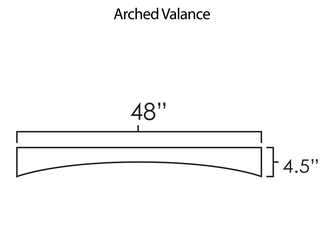https://columbuscabinetscity.com/wp-content/uploads/2022/02/Arched-Valance-Kraftsman-Cabinetry__44799.1619451623.png