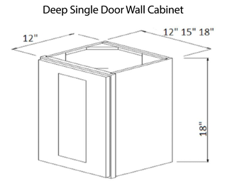 Deep Single Door Wall Cabinet Summit White Shaker